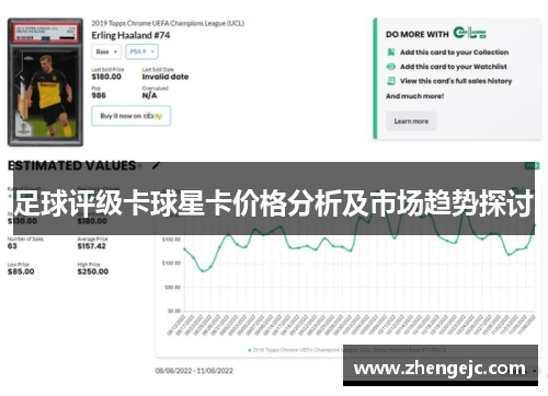 足球评级卡球星卡价格分析及市场趋势探讨